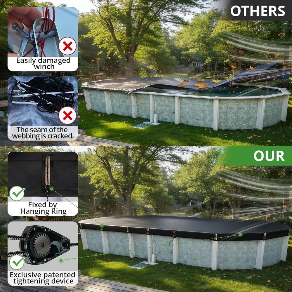 QH.HOME Winter Oval Pool Cover for 12x20 Ft Steel Wall Oval Pool, [2025 Upgrade - Picture 3 of 7